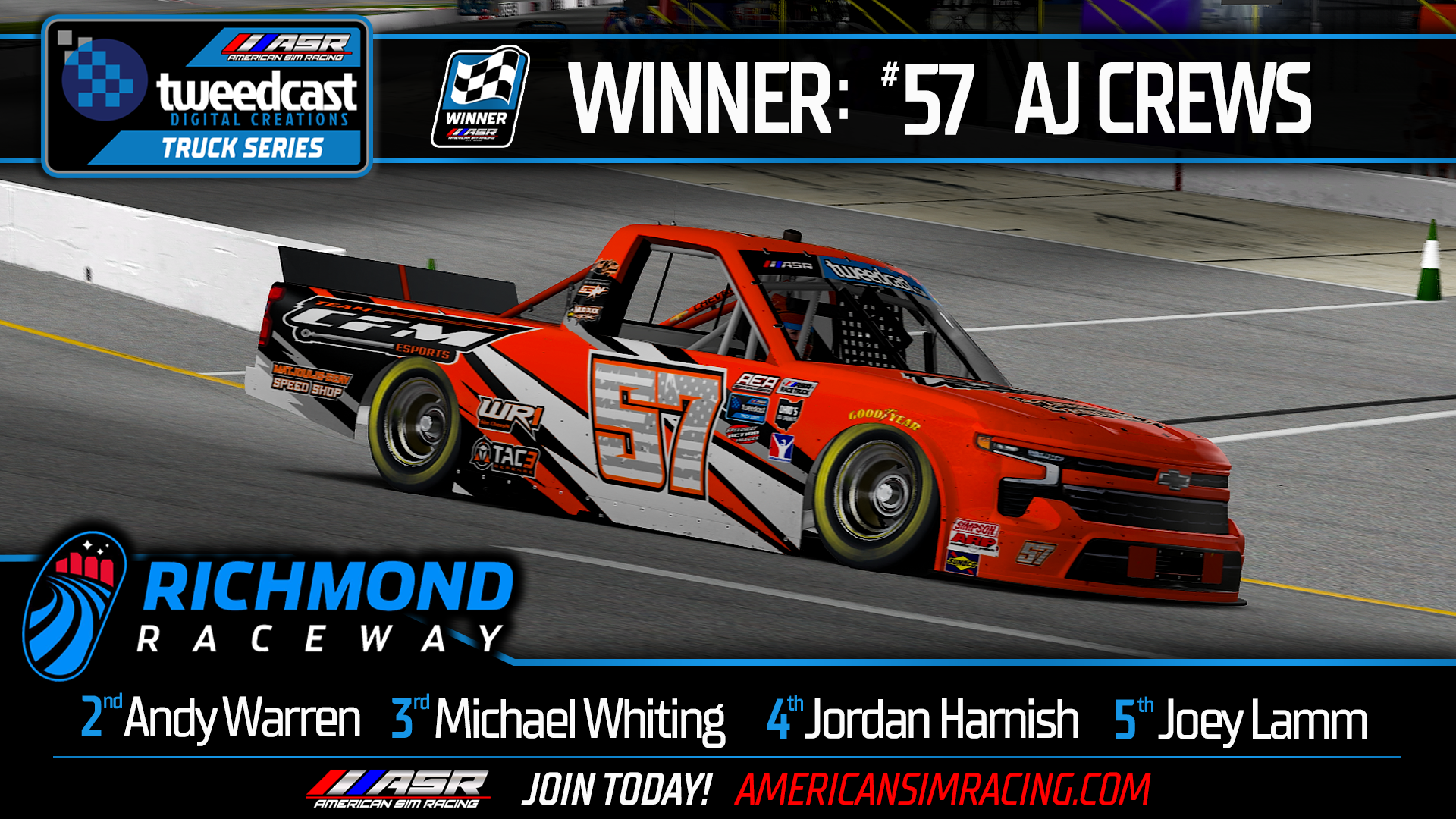 Crews Dominates At Richmond! - American Sim Racing