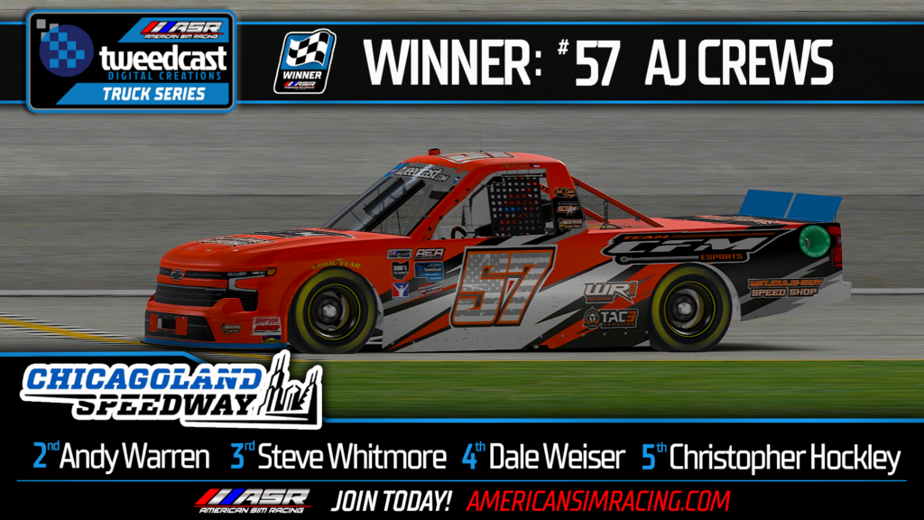 Crews Tames Chicagoland, Championship Battle Heats Up! - American Sim ...